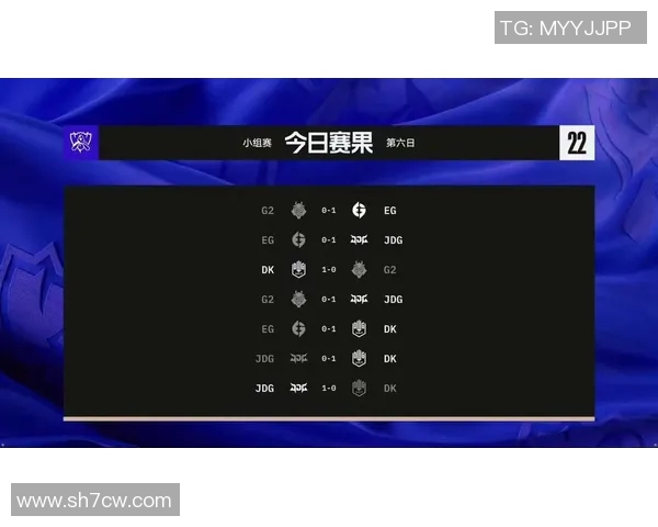 青年赛分析：JDG战队意识表现的深度解读与启示